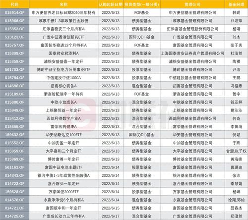 郑钦文后续赛程揭秘，下周转战草地赛季